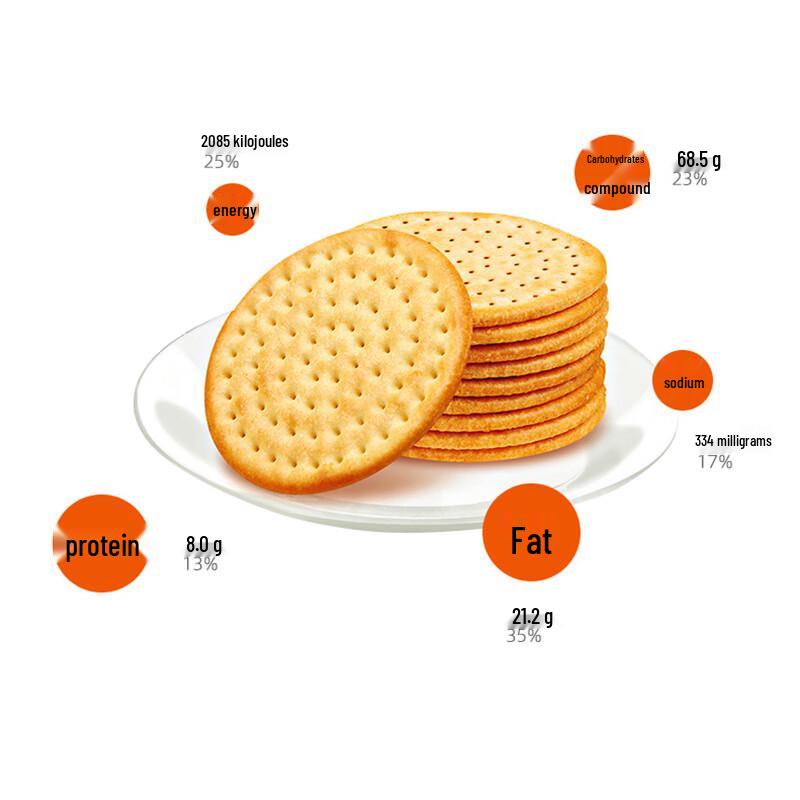 Menghui Prairie Original Flavor Milk Biscuits