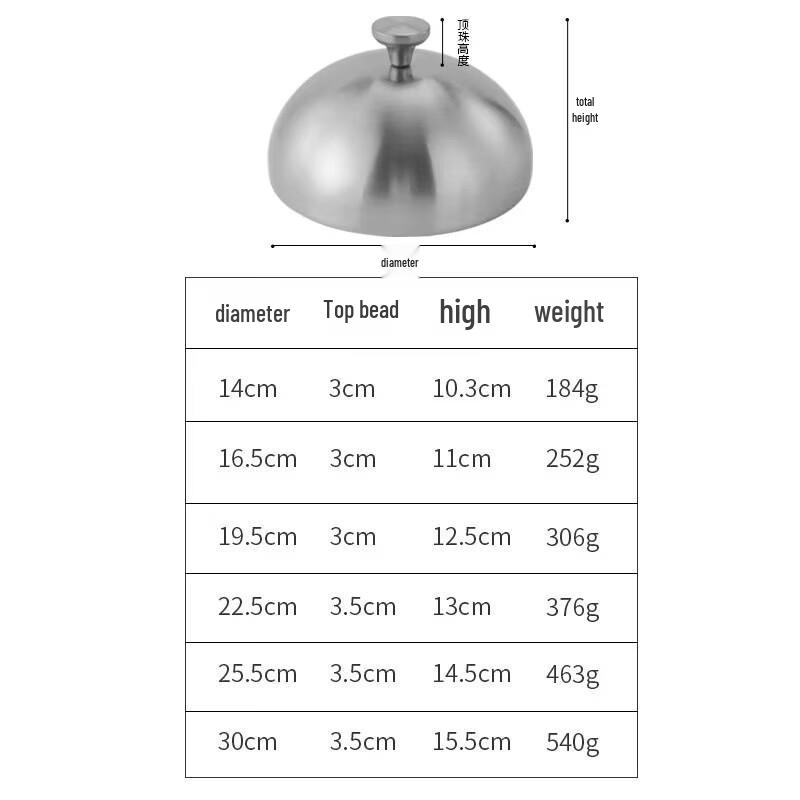 Stainless Steel Steak Dish Cover
