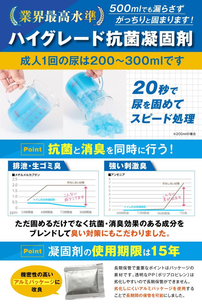 Toilet Goddess PREMIUM Portable Disaster Prevention Toilet in Antibacterial Coagulant Shelf Emergency Disaster Prevention Guidebook Included