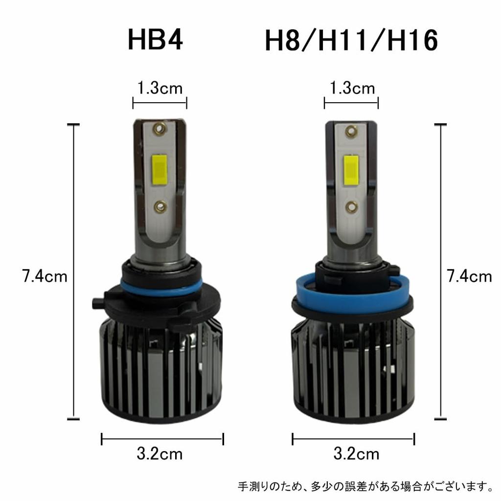 LED Fog Lamp H8 H11 H16 Green Yellow Lime Apple Green Lemon Lime Lime