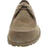 Полуботинки Birkenstock Utti Lace