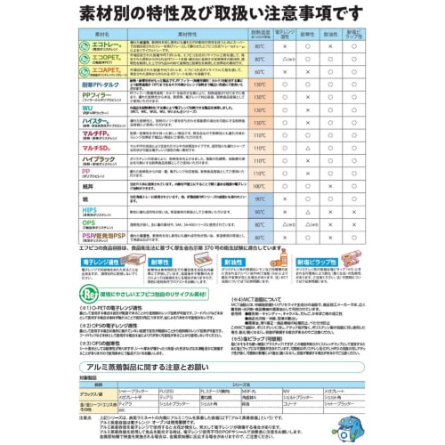 Fpco FP Food Large Deep (16) 100 pieces