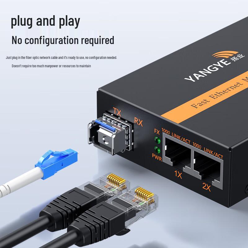 Yangye Gigabit SFP Fiber Optic Converter