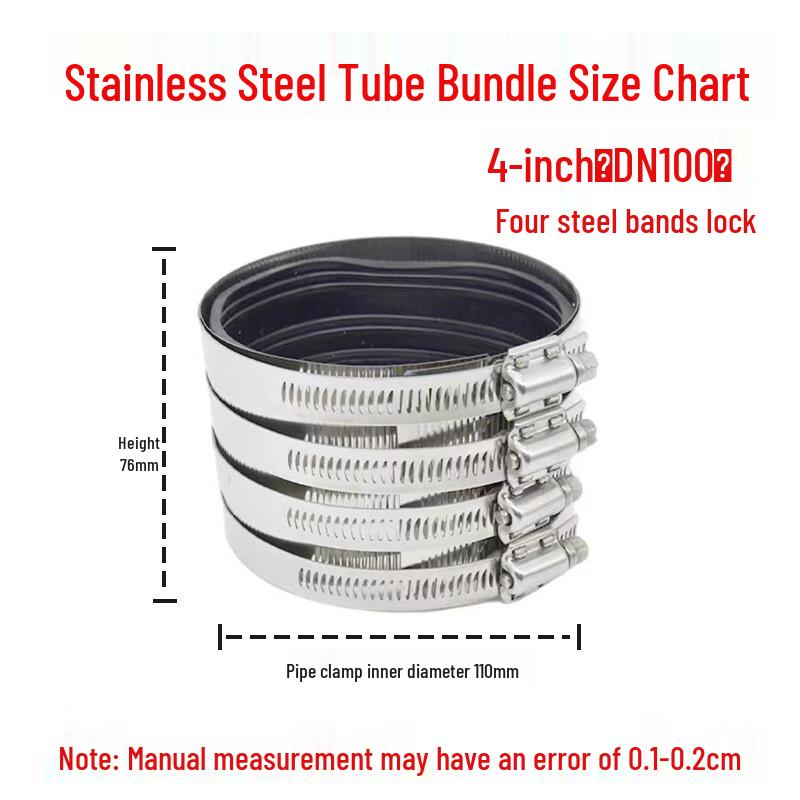 Stainless Steel Pipe Clamp for PVC/Cast Iron Pipes