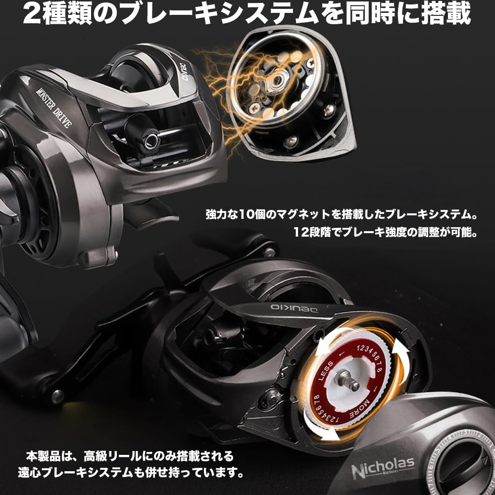 VISPREA yu389 Baitcasting Reel, 7.01, 8 kg Drag, Dual Brakes