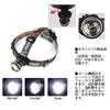 Exclusive AKIRARI LED Headlight Flashlight Battery Operated 3 Modes Zoom Adjustable 1800LM CREE XML T6 Headlamp Disaster Prevention Adjustable High
