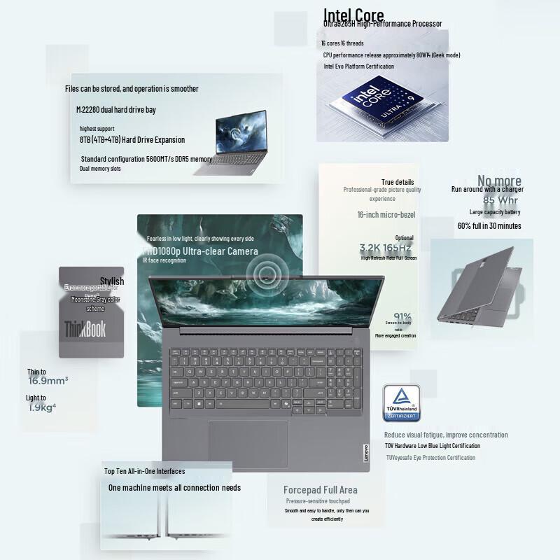 Lenovo ThinkBook 16+ G7 AI Business Laptop (CN Version)