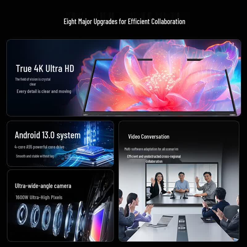 Lenovo 86-inch 4K Interactive Smart Board (CN version)
