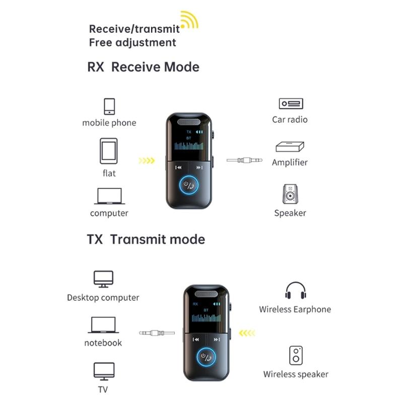 Double Mode Bluetooth-compatible 5.4 Auditory Adapter With TF Card Playbacks Clear Display 10M Wireless Ranging 200mAh