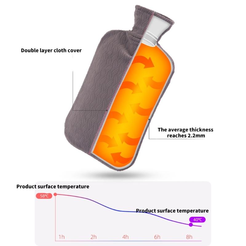 Extra Large Hot Water Bag With Thick Insulation Safe Heat Retention Hot Water Bottle For Home Travel Winter Essential