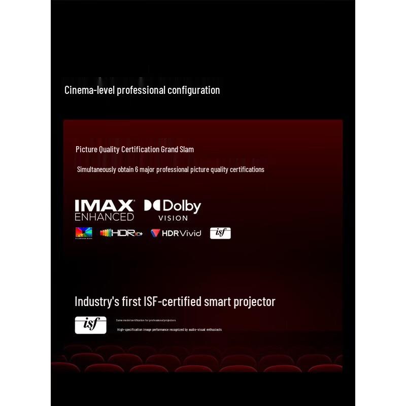 XGIMI RS 20 Pro Max 4K Triple Laser Home Projector (CN version)