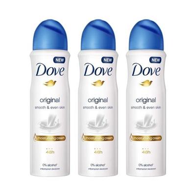 Produtos para corpo – Dezodorizantes e antitranspirantes