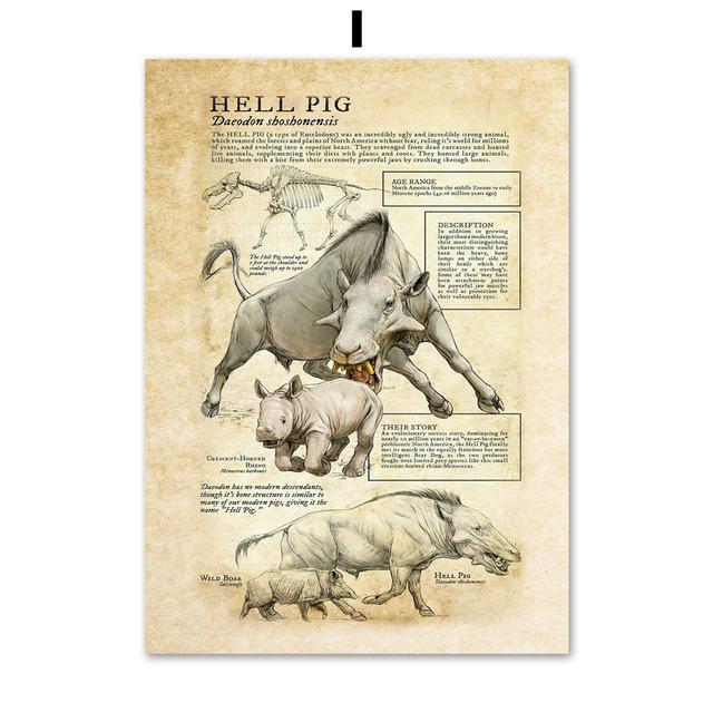 

Древние животные, слон, лошадь, адская свинья, настенная живопись на холсте, плакаты на скандинавскую тему и принты, настенные панно для декора гостиной, без рамки 21*30cm