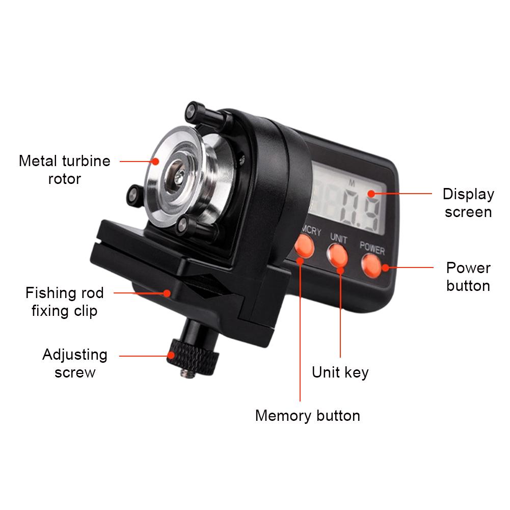 Digital Fishing Line Counter with BiDirectional Measurement Range 199 9 to 999 9 Meters for Waterdrop Reels