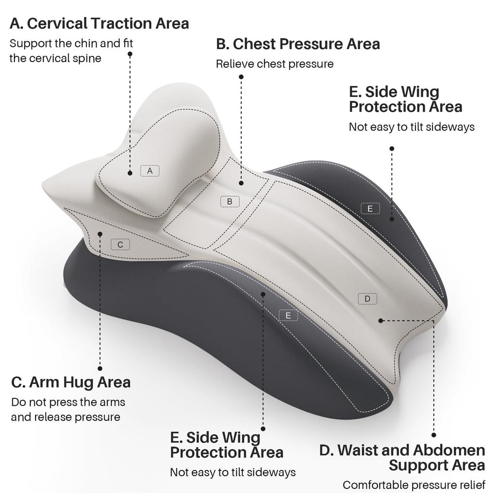 Ergonomic Memory Foam Wedge Pillow for Adults, Back Neck Shoulder Pain Relief, Adjustable Headboard Support Bed Pillow