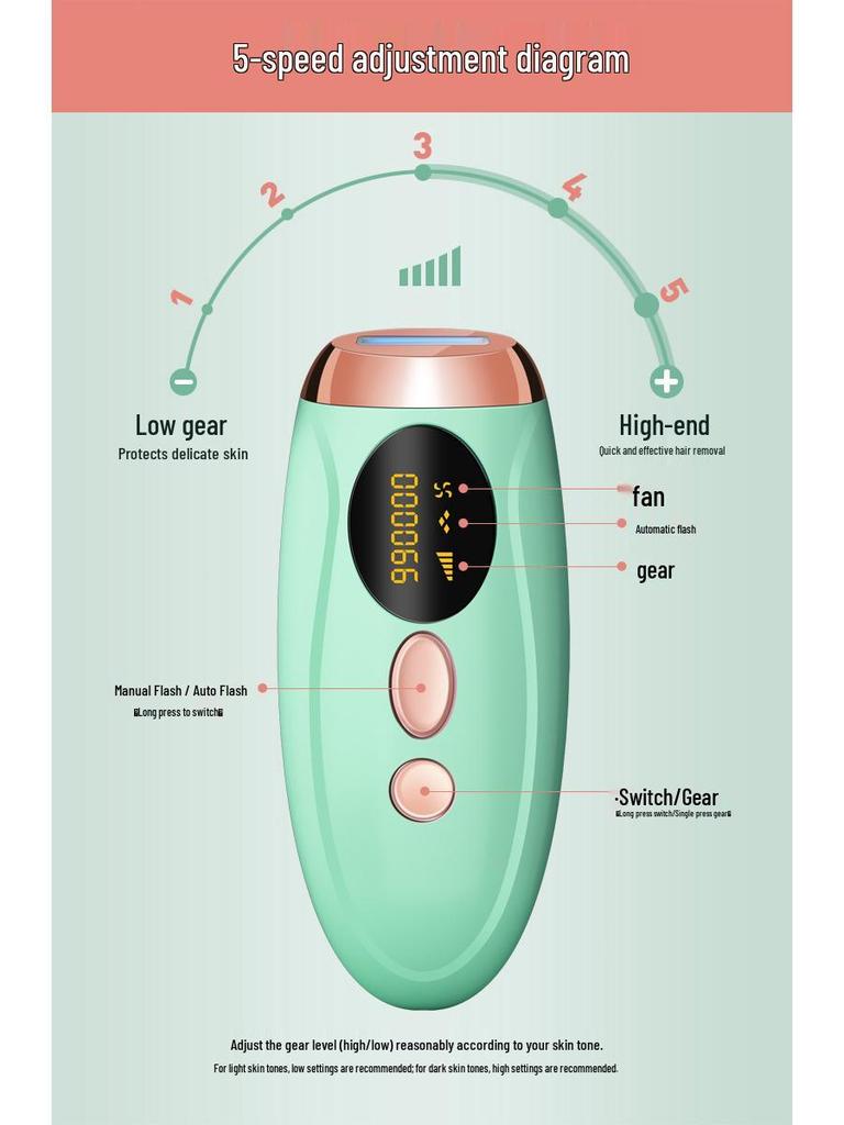 Laser Hair Removal & Skin Rejuvenation Device for Women - Home Use, Full Body, Underarm IPL Photonic Remover.