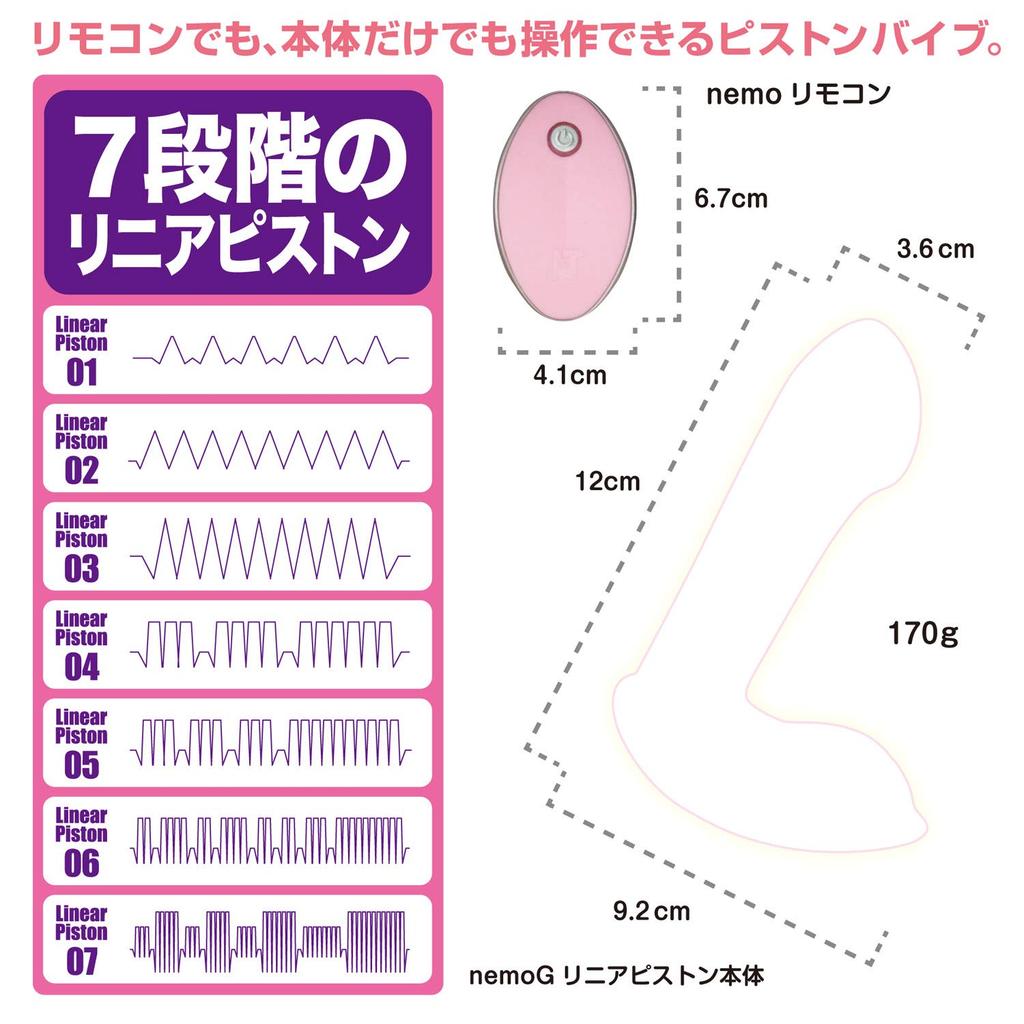 JAPANTOYZ nemo G Linear Piston Neo Rechargeable Remote Control Rotor, Black