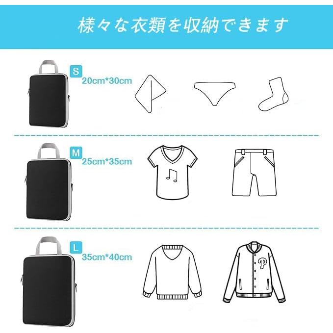 Handbag 3-Piece Set, Zipper Compression, Travel Storage Bag, Compression Set, Toiletries/Cosmetics, Clothes Storage, Business Trips, Travel,