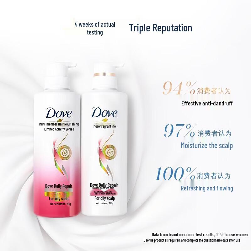 Dove Daily Nourishing Repair Shampoo