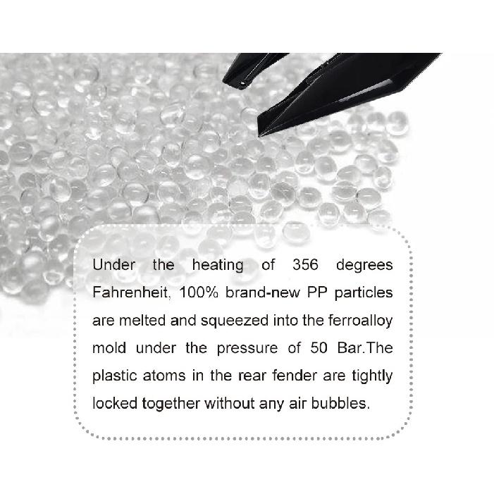 LINGQI Side Fender for Second-Generation Longer Rear Fender Fit To  Light Bee X and S.