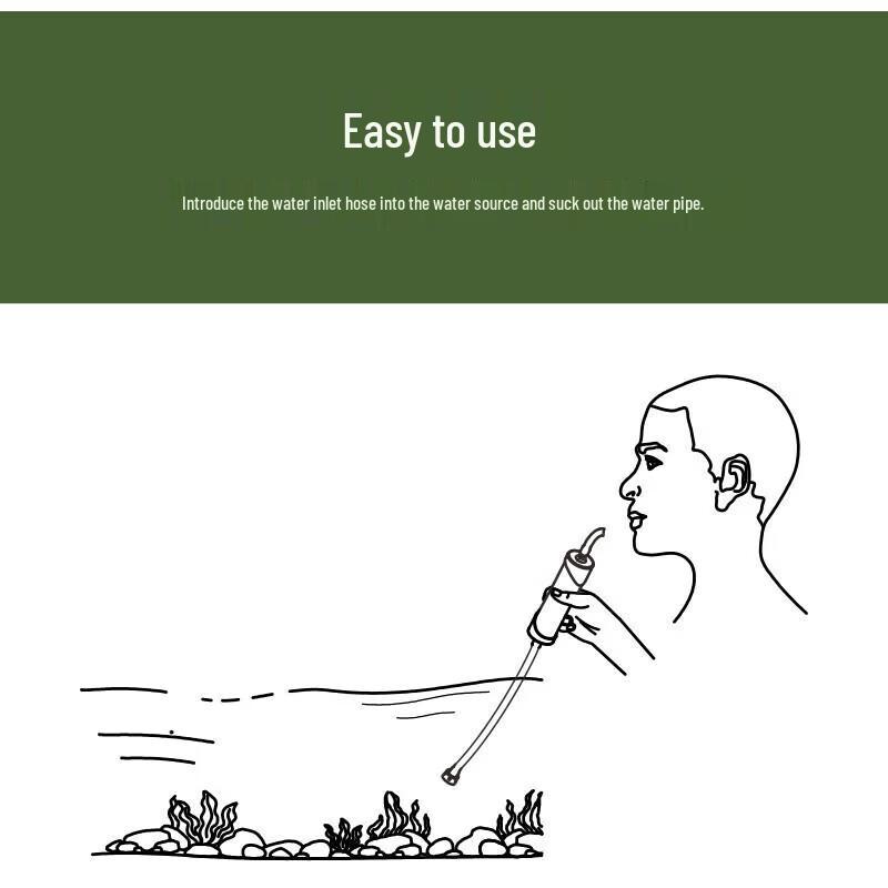 Portable Emergency Water Purifier Straw CN plug (adapter included)