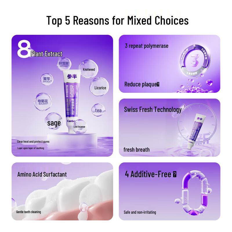 Canban Velvet Clean Toothbrush & Eucalyptus Toothpaste Set