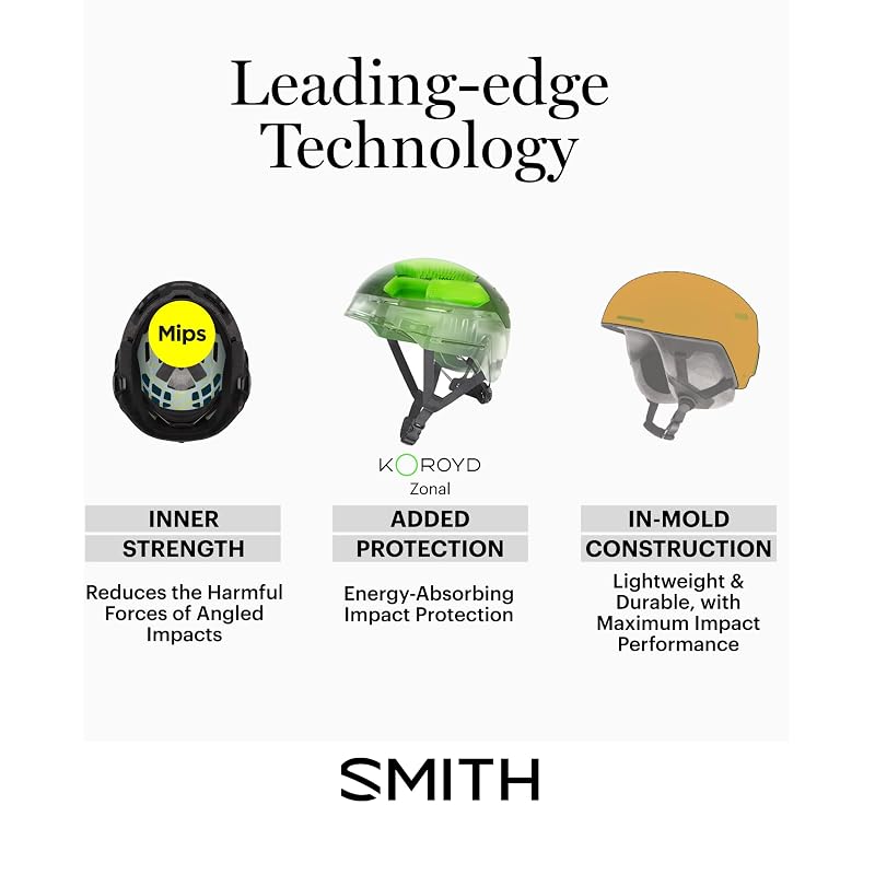 SMITH Method MIPS Snowboard Helmet for Men and Women, Asian Fit, Japanese Authorized Dealer, Matte Black, Size L (63-67cm)