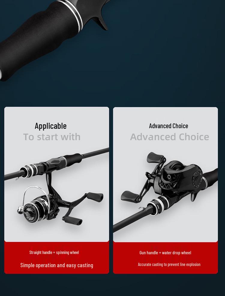 Beginner's Complete Lure Fishing Set: Long-Casting Rod with Guide Rings