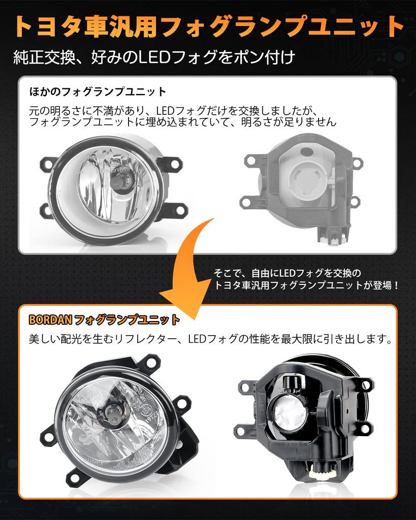 BORDAN Fog Lamp Units for Toyota Genuine with Adjustable Beam Glass Compatible Genuine Vehicle Inspection Set of 2 Vehicles, Replacement, E-Mark,