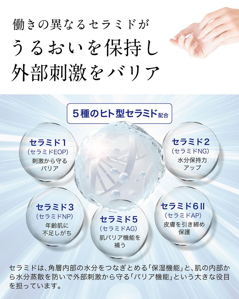 Hand Cream 40g with CICA and Human Stem Perfect As a Pliénége Retinol, Niacinamide, Ceramide, Cells. Gift.