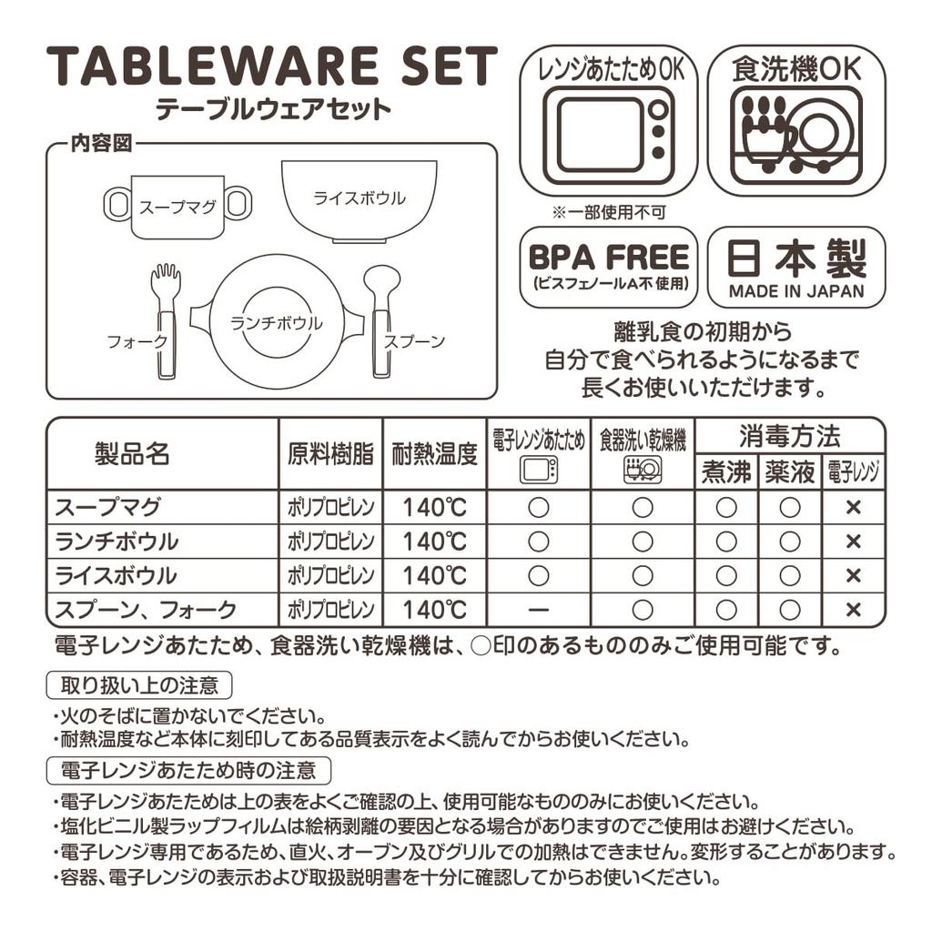 MIKIHOUSE Baby Tableware Dish Set 5-Piece Weaning Feeding Soup Mug Lunch Bowl Rice Spoon Fork BPA-Free Made in Japan