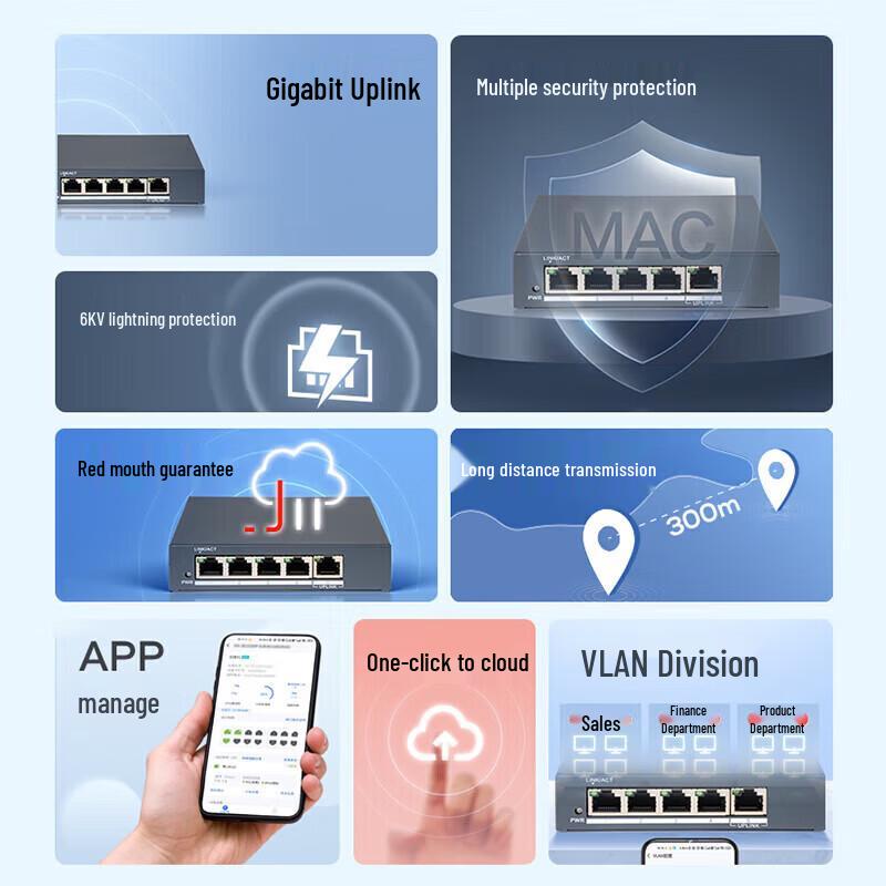 Hikvision 5-Port Gigabit Managed Cloud Switch CN plug (adapter included)