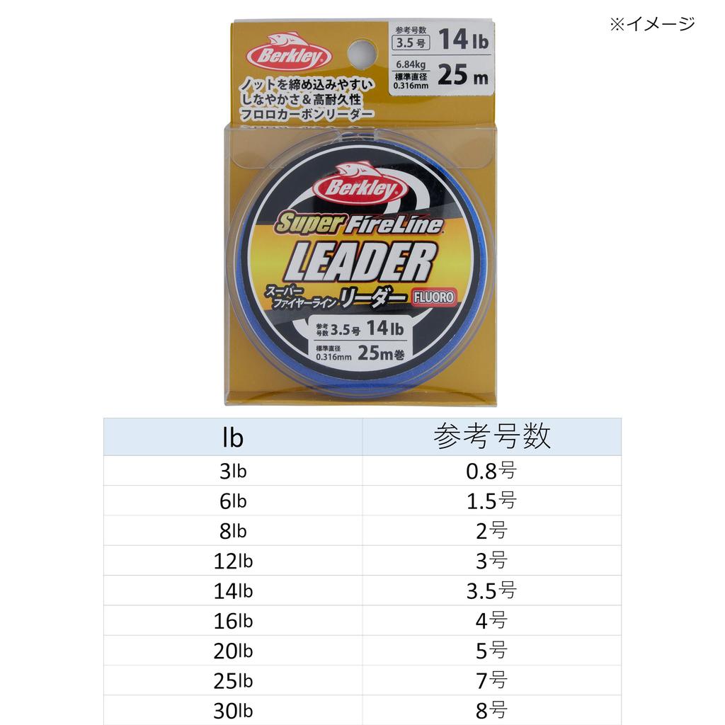 Berkley Super Fire Line Leader, 3.5GO14LB 25M Clear Fluorocarbon Line
