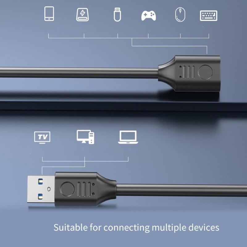 USB Cable Wire with Power On Off Button, Multiple Choice USB3.0 Male to Female 5Gbps Data Transfer Line Extension Cord