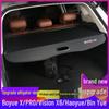 Cargo Cover and Trunk Partition for 24 Geely Models: Boyue L, Atlas, X Bin Yue, Vision X6, Haoyue PRO
