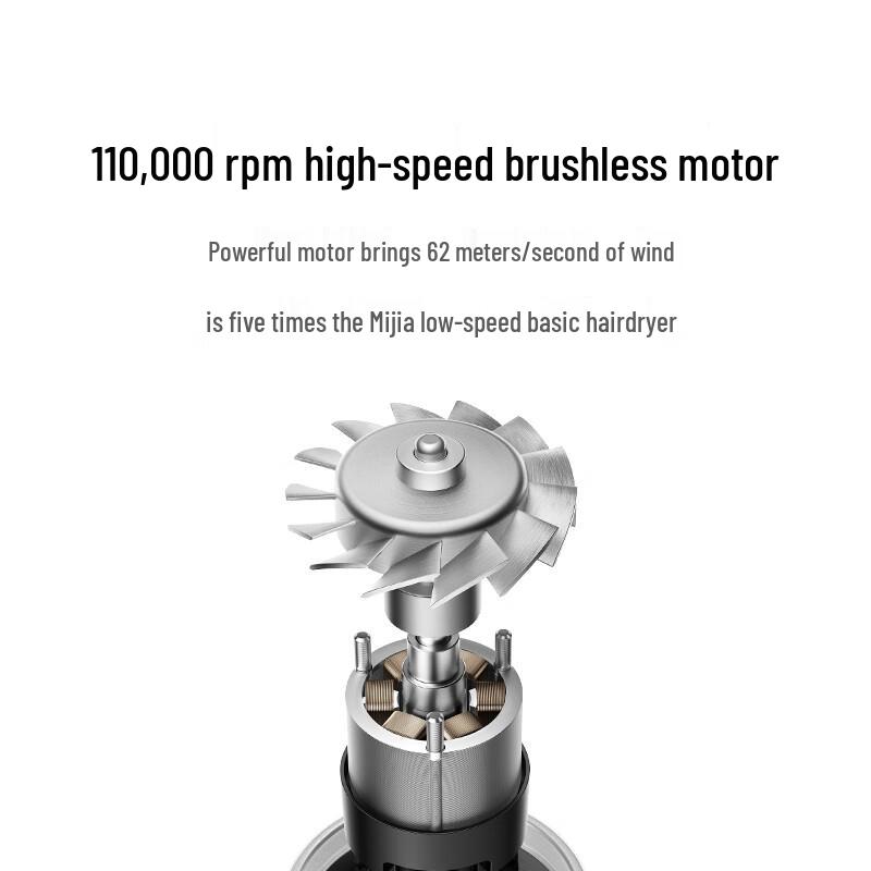 Mijia H501 High-Speed Negative Ion Hair Dryer