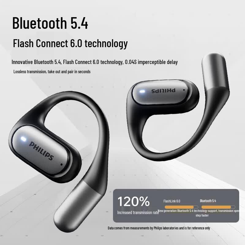 Philips Auriculares Bluetooth Deportivos de Oreja Abierta TAA3719