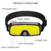 Rechargeable 180° Head Lamp Flashlight COB LED Super Bright Headlamp Outdoor Waterproof Running Fishing Camping Hiking Headlight