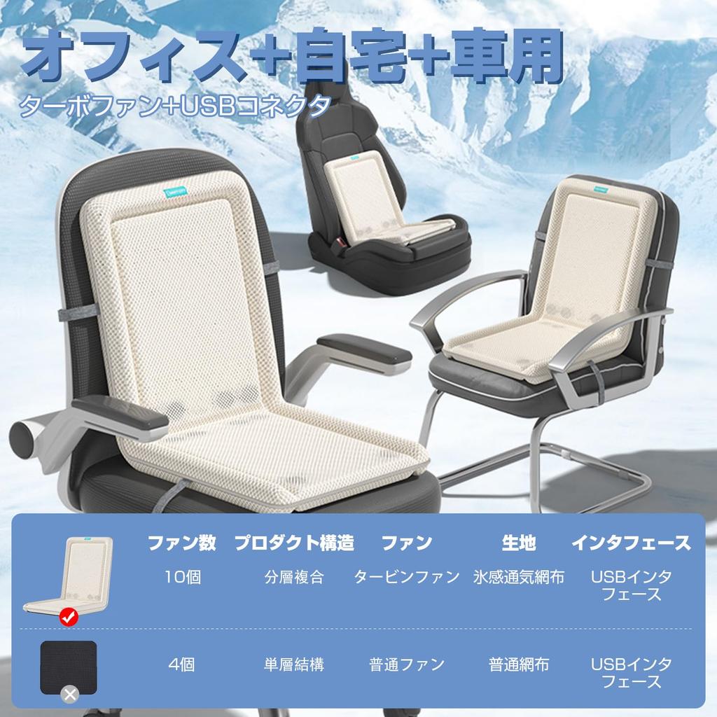 HANSHUMY Cool Seat 10 Powerful 3 Airflow Cooling Seat Universal Cooling Fast USB Mesh Stays in Ultra for and More Cover, 45x90cm, Fans, Settings, Mat,