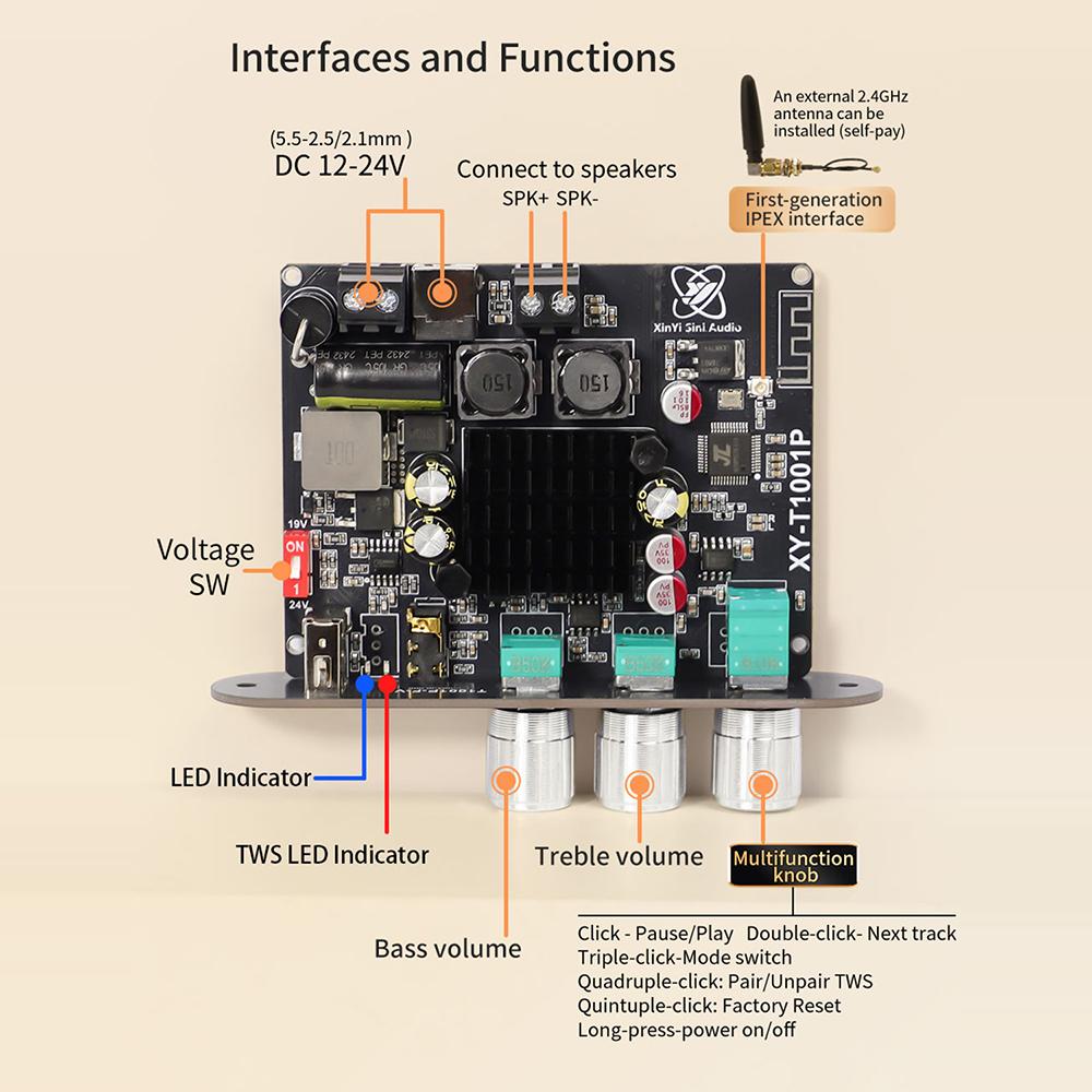 DC 12-24V T1001P Mono 100W BT Audio Amplifier With High And Low Frequency Adjustment Tws True Wireless TPA3116 Support For App