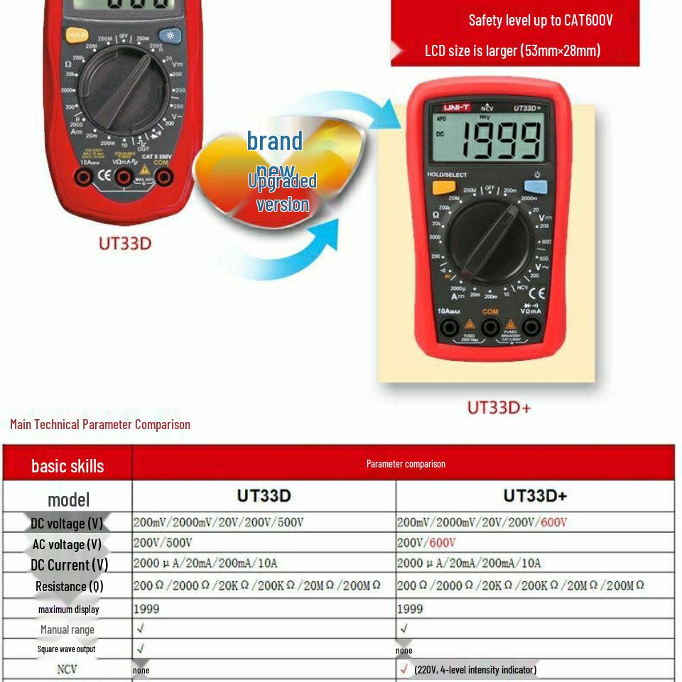 Uni-T UT33D+ Compact Digital Multimeter - High Precision, Fully Automatic for Household Use