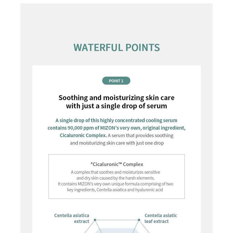 MIZON - Cicaluronic Serum
