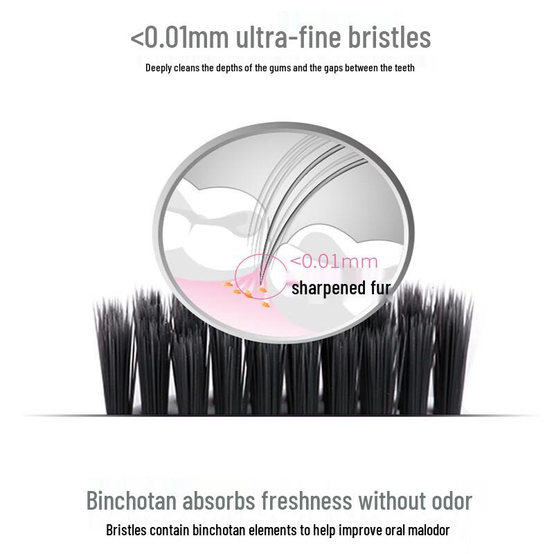 Shuke Binchotan Carbon Soft Bristle Toothbrush