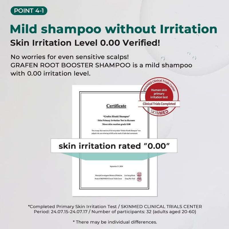 Grafen Root Booster Shampoo