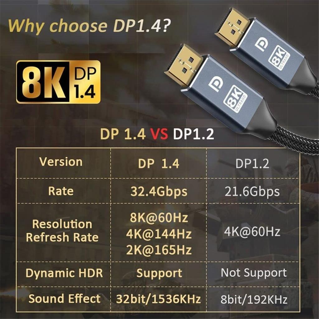 Kabel DisplayPort 4K 144Hz DP 1.4 Kabel Display Port Displayport 2K@240Hz 8K@60Hz do PC Laptopów TV Projektora Kabel Audio-Wideo