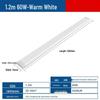 Iluminare LED – Benzi LED