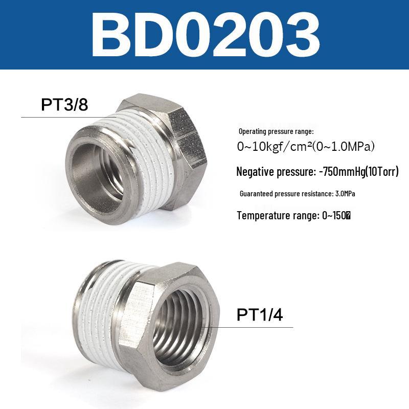 Pneumatic Threaded Straight Connector BU/BB Series