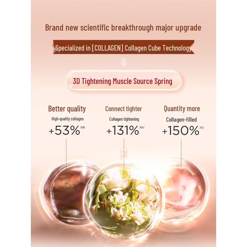 Clarins Collagen Spring Water & Lotion Skincare Set