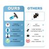 Car Hood Holder Luggage Trunk Air Pressure Anti-Slip Fixing Clamp Accessories Absorber Engine Cover Lifting Support Rod Tool