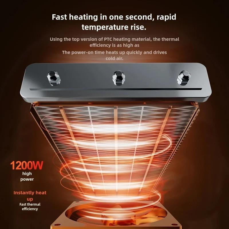 Electric Desktop Heater With Humidification Function Three-speed Adjustment 2 In 1 Intelligent Humidified Heater For Home Office